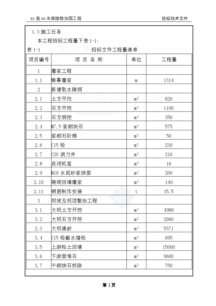 水库 除险加固工程投标文件 （技术标）-图一