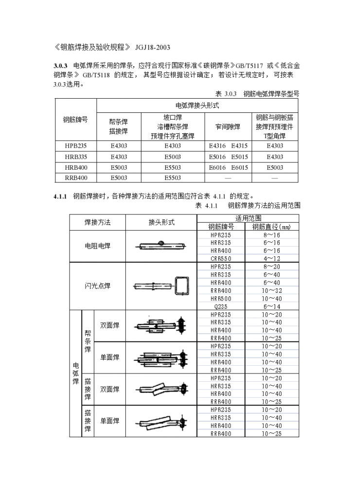 《钢筋焊接及验收规程》-JGJ18-2003-图一