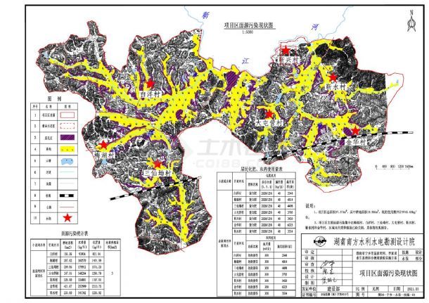 湖南省宁乡市益家湾河李家坝 水生态清洁小流域建设实施方案项目区面源污染现状图CAD-图一