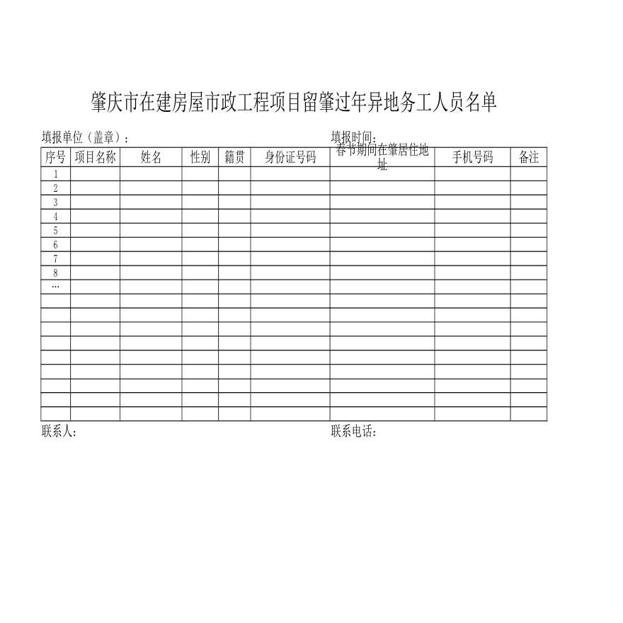 肇庆市在建房屋市政工程项目留肇过年异地务工人员名单.xlsx-图一