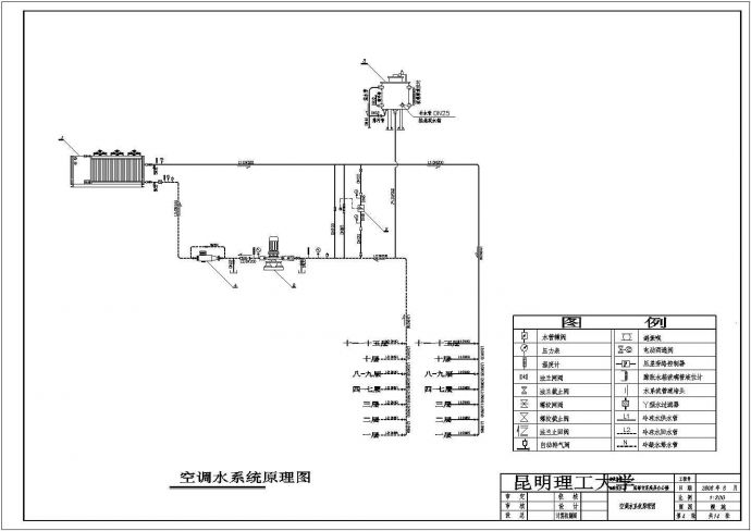 成都就青羊区某高层办公楼空调防排烟系统设计CAD图纸_图1