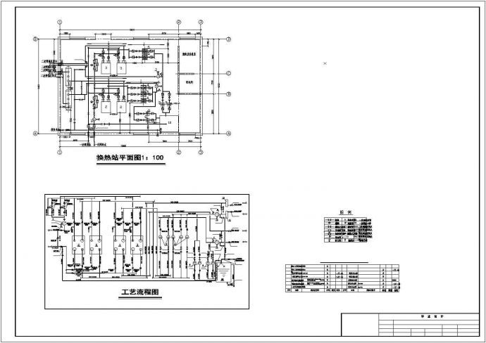 吉林市矿园路馨禾花园小区外网工程全套设计CAD图纸_图1