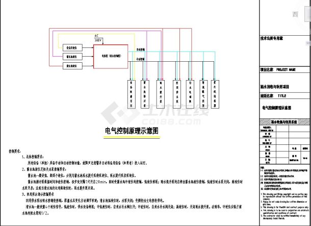 100立方玻璃钢雨水收集利用系统方案设计图-图一