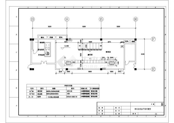某大型项目供配电工程配电设计cad全套全套电气施工图纸(含完整二次控制原理图)-图一