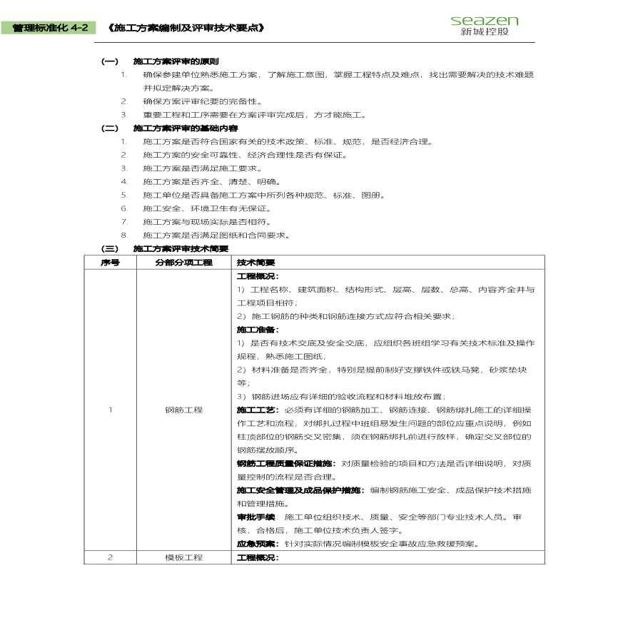 4-2 《施工方案编制及评审技术要点》（指引）-图一