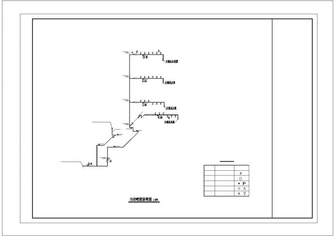 三层大型农贸市场给排水消防系统设计CAD施工图（含地下车库）_图1
