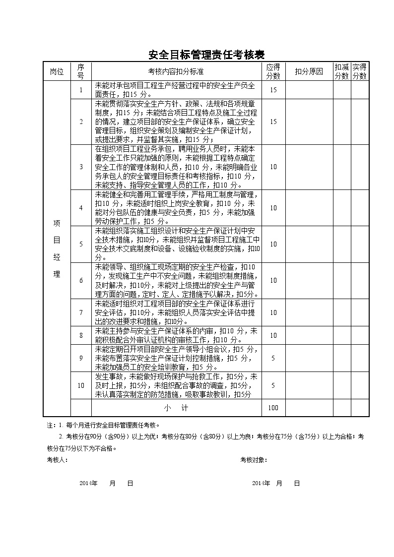 1各级安全目标管理责任考核表-图一