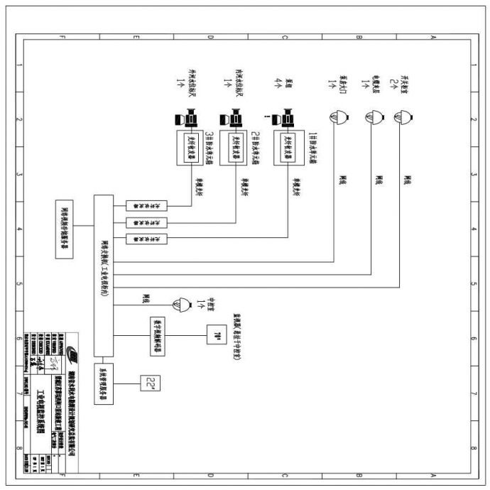 工业电视监控系统图_图1
