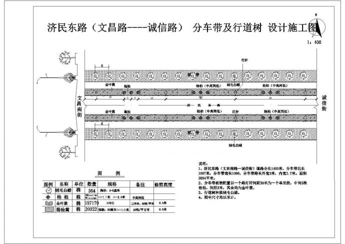 某城市道路分车带绿化规划设计cad平面施工图（含4套设计）_图1