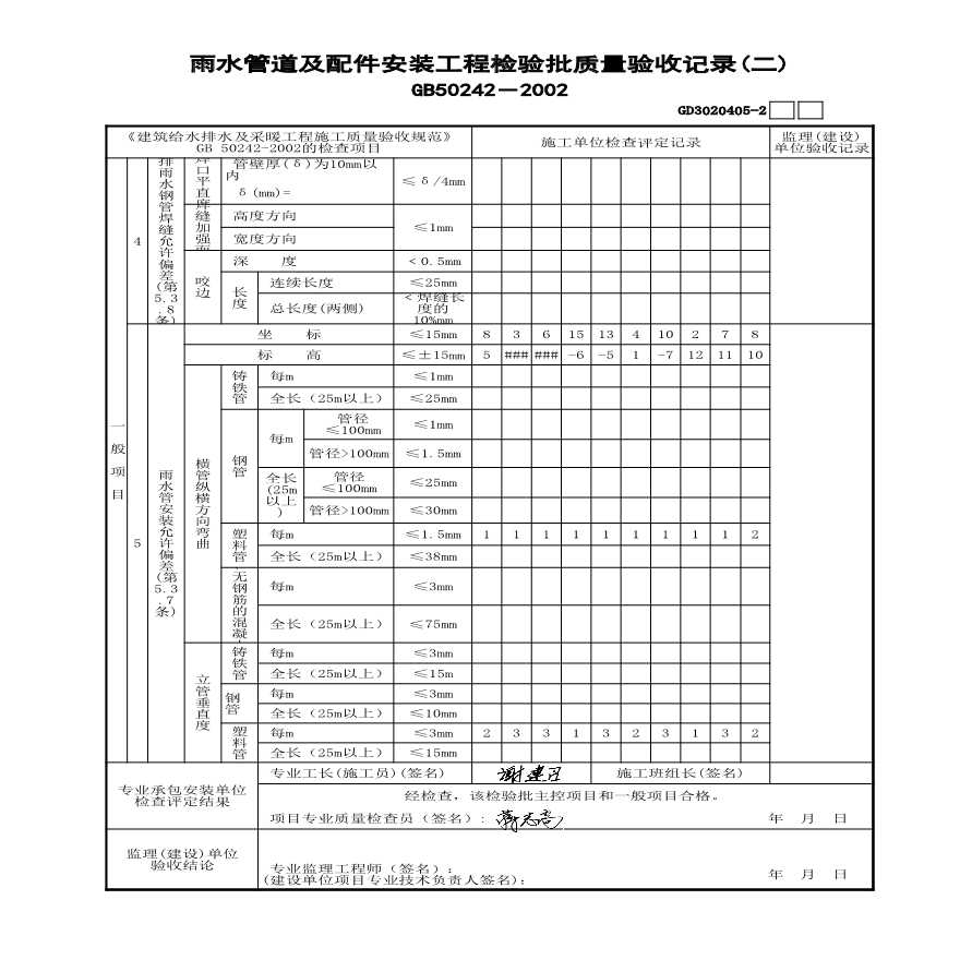 C-11#楼雨水管道及配件安装-地下室-图二