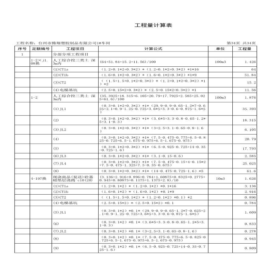 台州市塑胶制品公司1号车间工程量计算表-图一