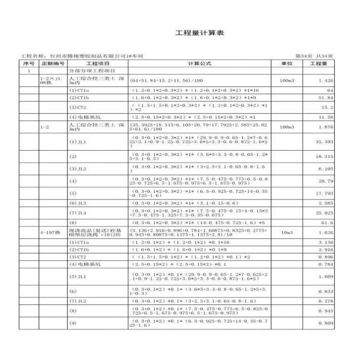 台州市塑胶制品公司1号车间工程量计算表_图1