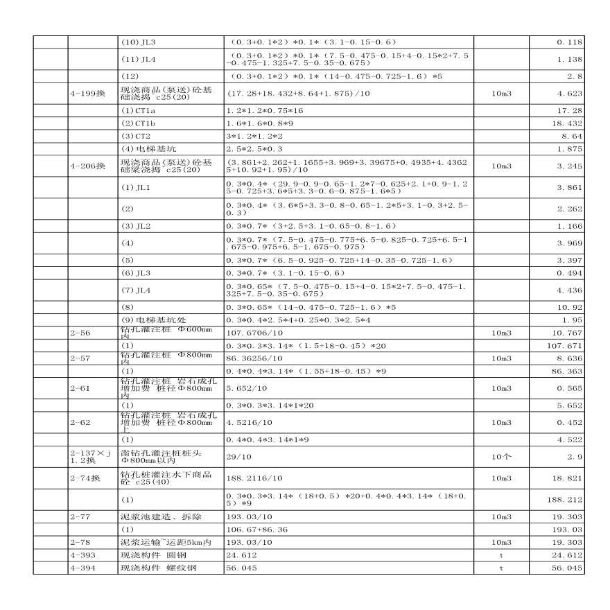 台州市塑胶制品公司1号车间工程量计算表-图二
