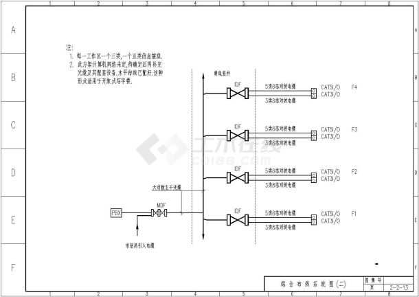 综合布线系统CAD示意图-图一