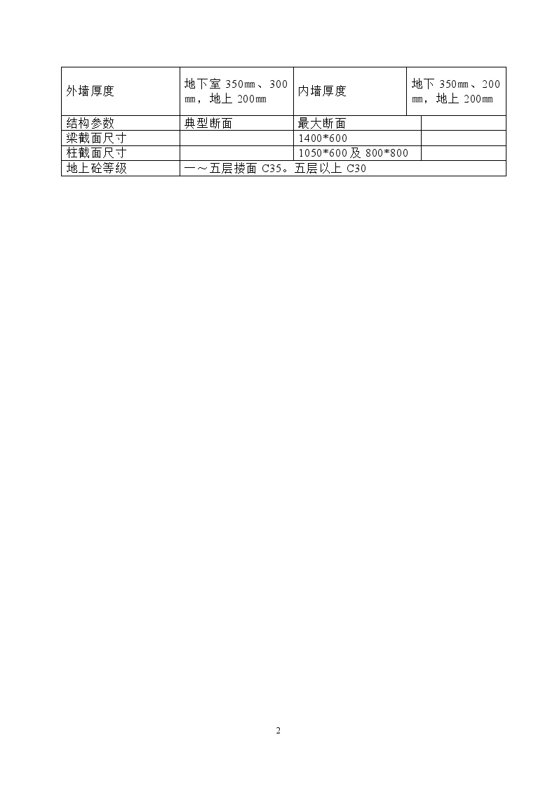 高层住宅楼施工组织设计方案.doc-图二