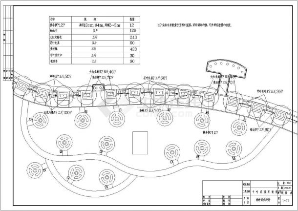 千叶湖畔花园绿化规划设计cad全套施工图-图一
