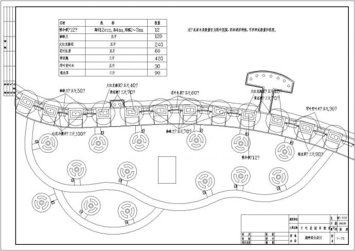 千叶湖畔花园绿化规划设计cad全套施工图_图1