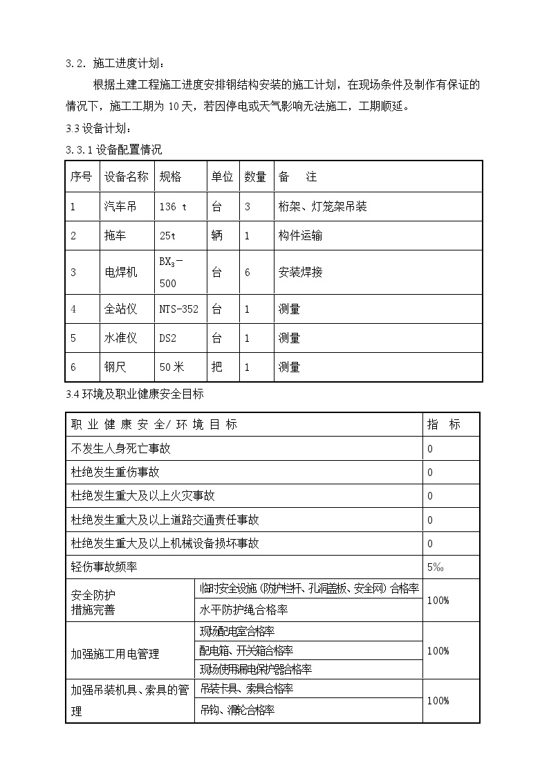 2号带栈桥钢结构工程吊装专项施工方案.doc-图二