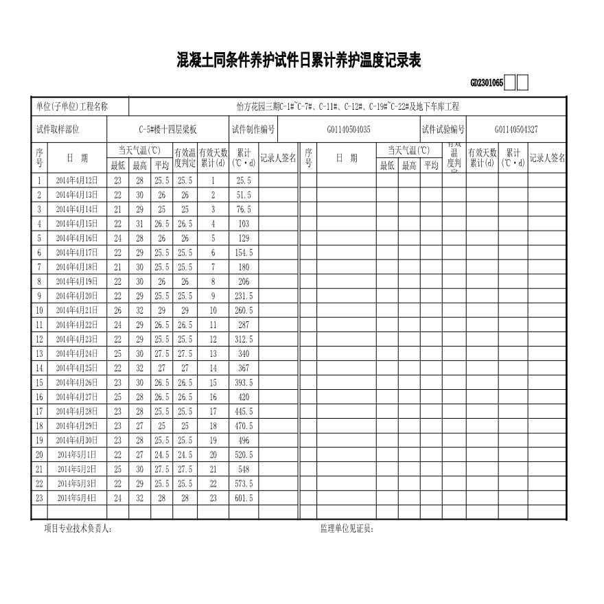 C-5#楼--13层---同养温度记录-图二