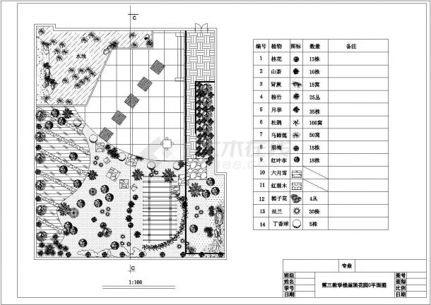 北京某实验中学教学楼屋顶的平面绿化设计CAD图纸-图二