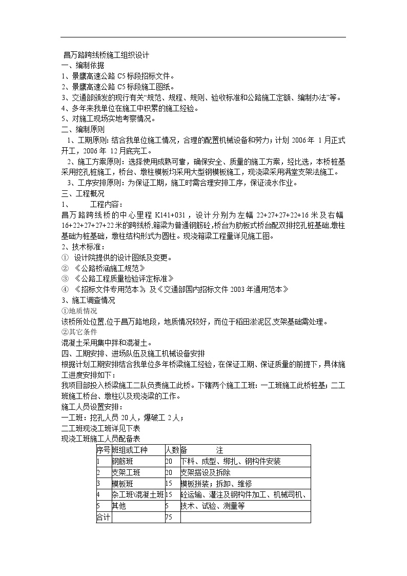 昌万路跨线桥施工组织设计方案.doc-图一