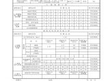 C-11#楼分户验收现场实测记录表图片1