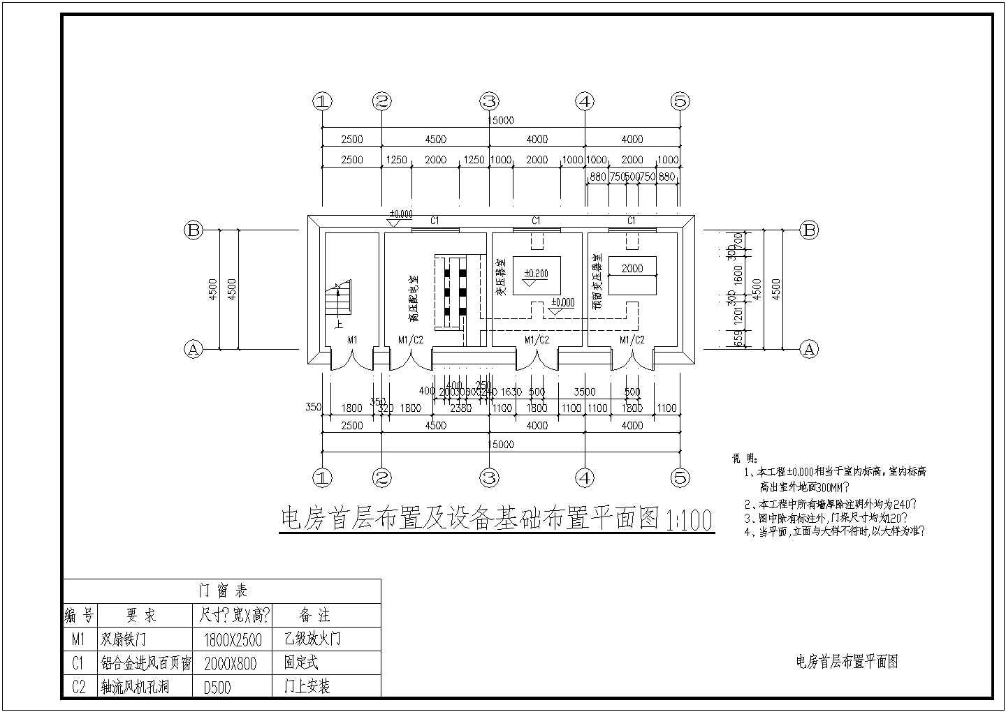 某配电房及设备全套电气设计施工图