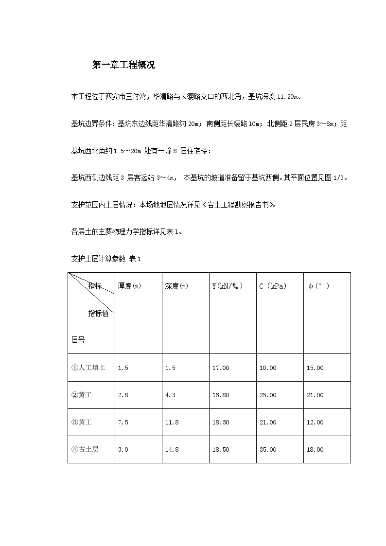 0087 陕西物资储备管理局职工培训中心降水及基坑支护施工方案.doc-图二