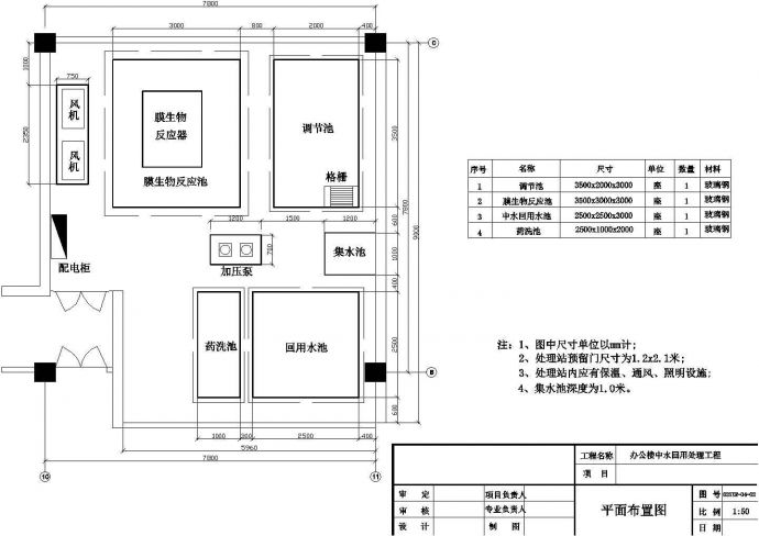 北京办公楼中水回用水处理（膜生物反应）施工图（共8张）_图1