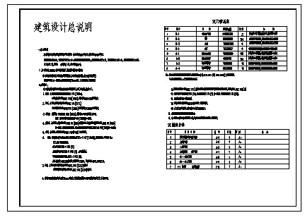 某六层框架结构交通大学学生公寓楼建筑施工cad图(含计算书，结构图，共七张)-图二