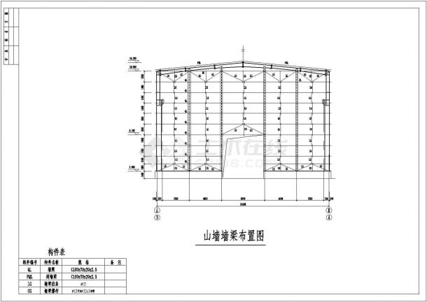 24米跨度轻钢结构厂房结构CAD图纸（含建筑图）-图二