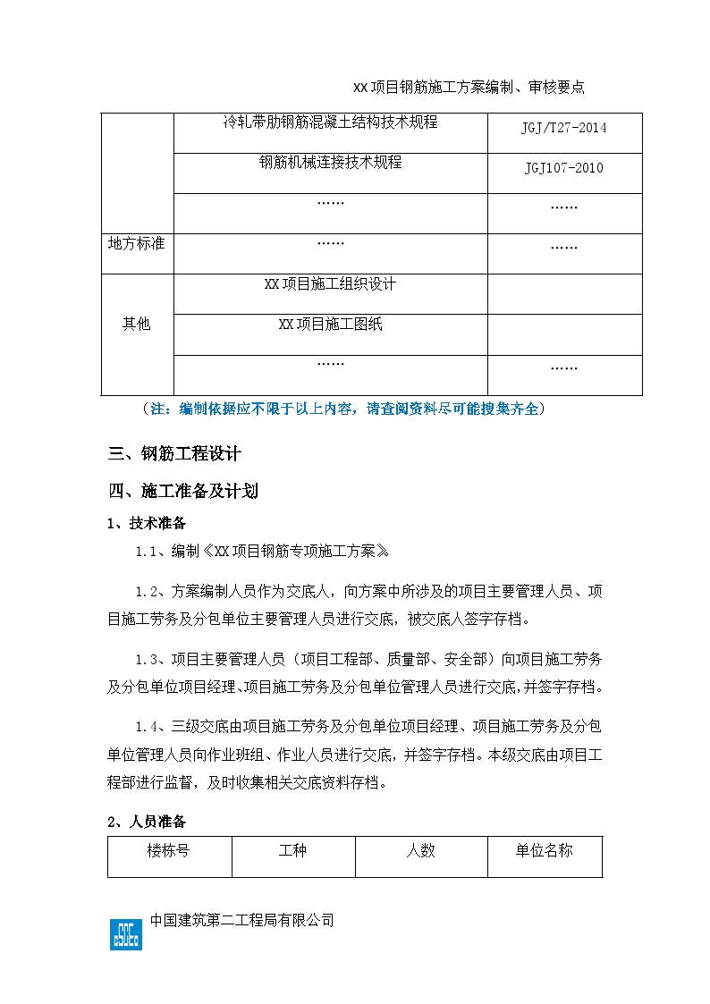 XX项目钢筋施工方案编制、审核要点-图二