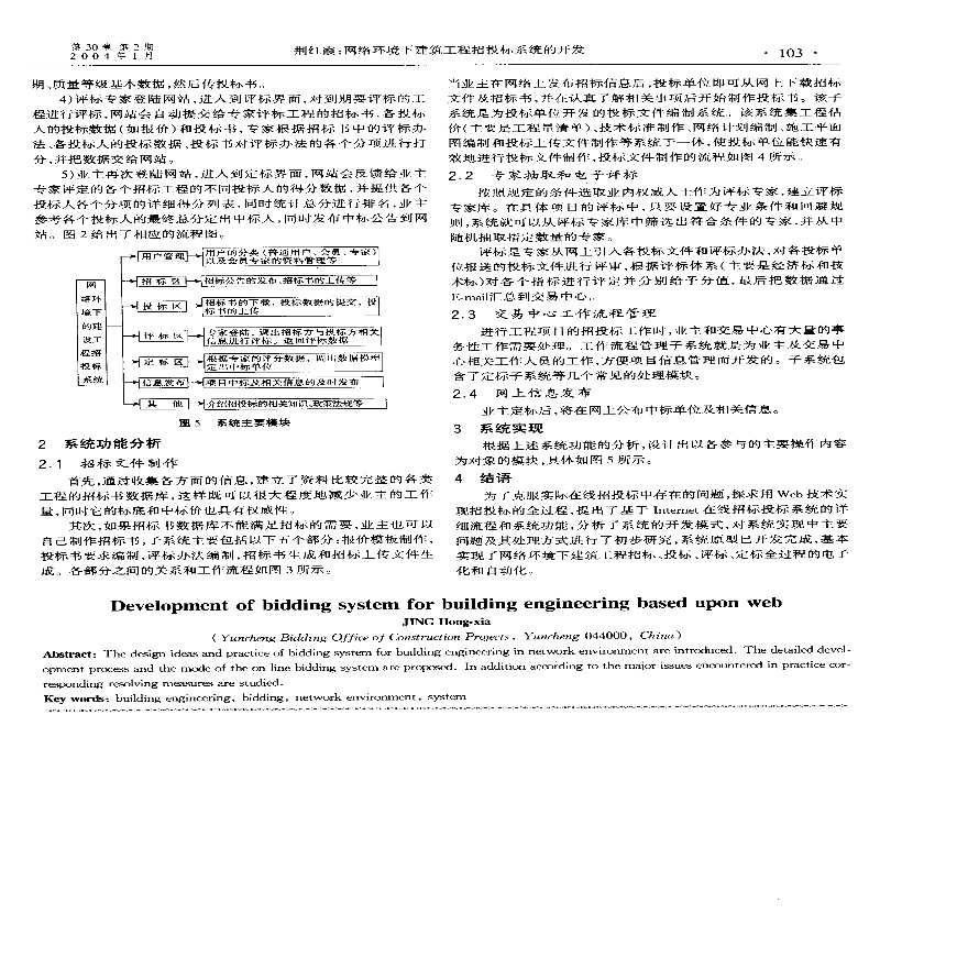 网络环境下建筑工程招投标系统的开发-图二