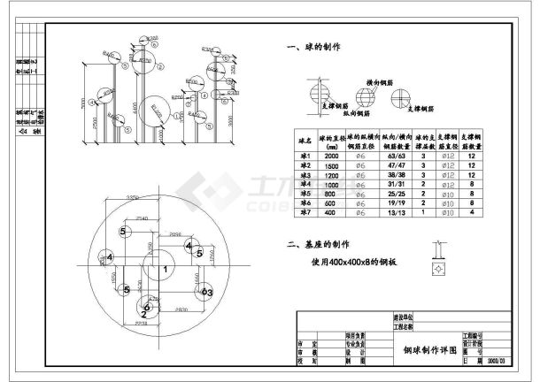 另类小品CAD图纸——景观施工图分类细部大全-图一