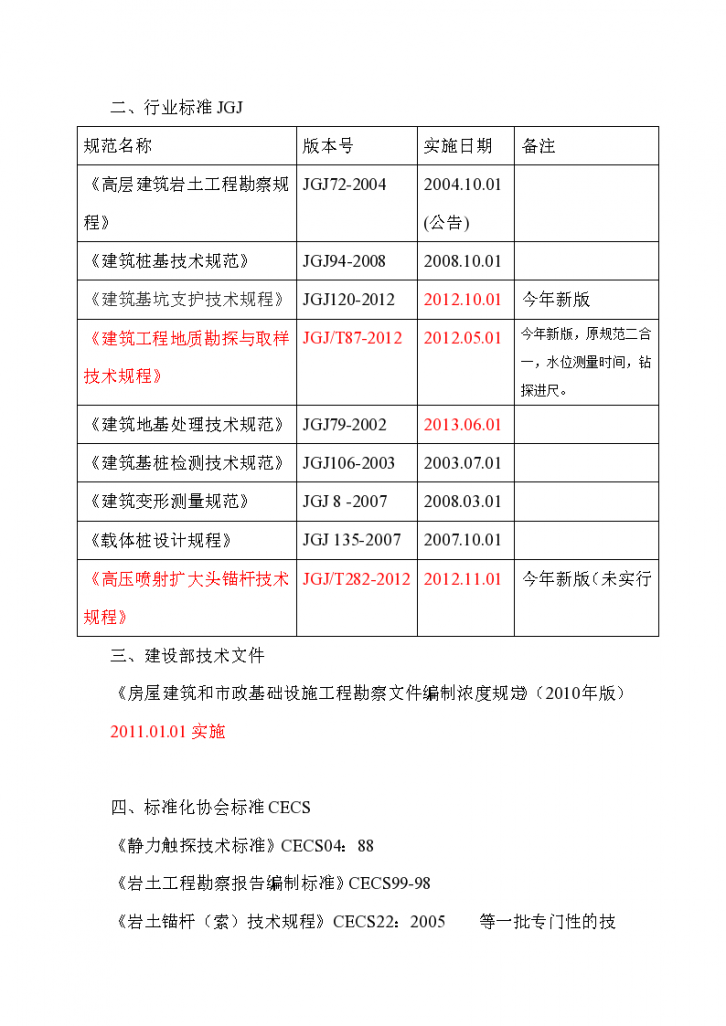 吉林省房建勘察依据的主要现行规范列表-图二