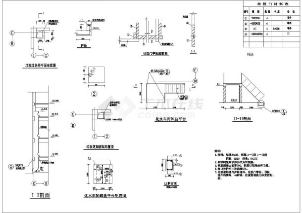 安徽省亳州市新建某市区集中供热站建筑施工总图-图一