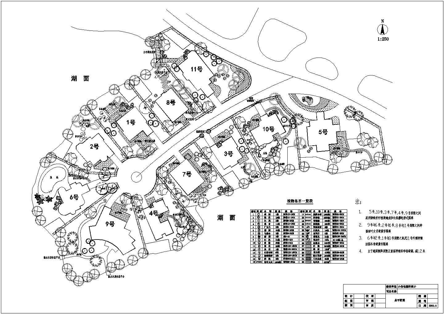 小住宅园林规划设计图纸