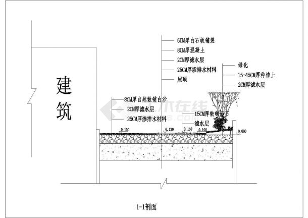 上海嘉定区某高档商务会所屋顶花园平面景观绿化设计CAD施工图-图二