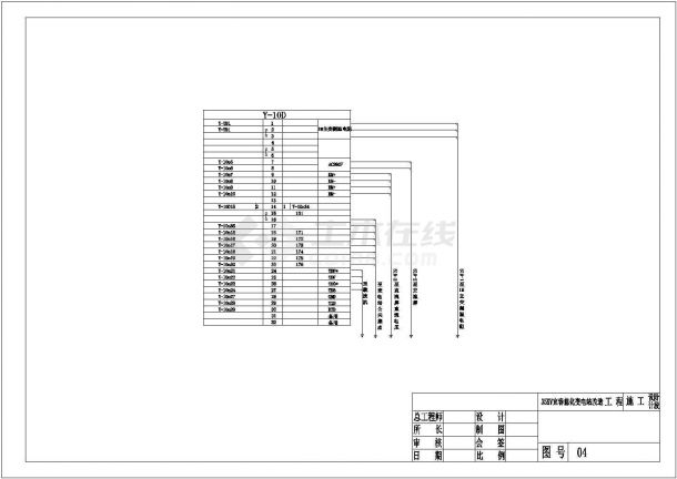 某大型35KV高压变电站设计cad全套电气二次施工图（甲级院设计）-图二