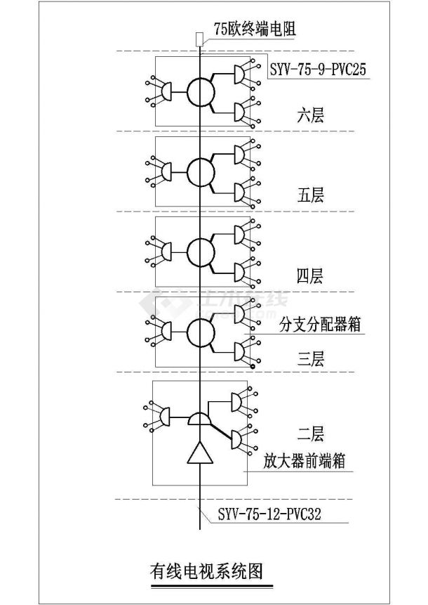 广州市某小区7层砖混民居楼平面电气系统设计CAD图纸-图一