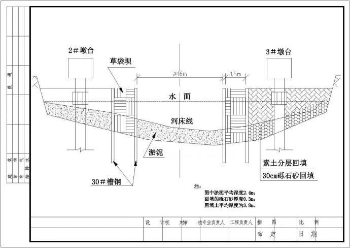 某工程钢板桩围堰设计cad节点详图（含施工方案）_图1