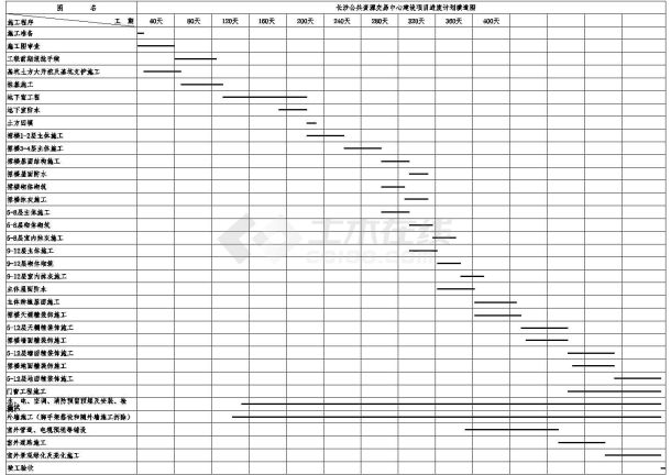 长沙公共资源交易中心施工进度图cad-图二