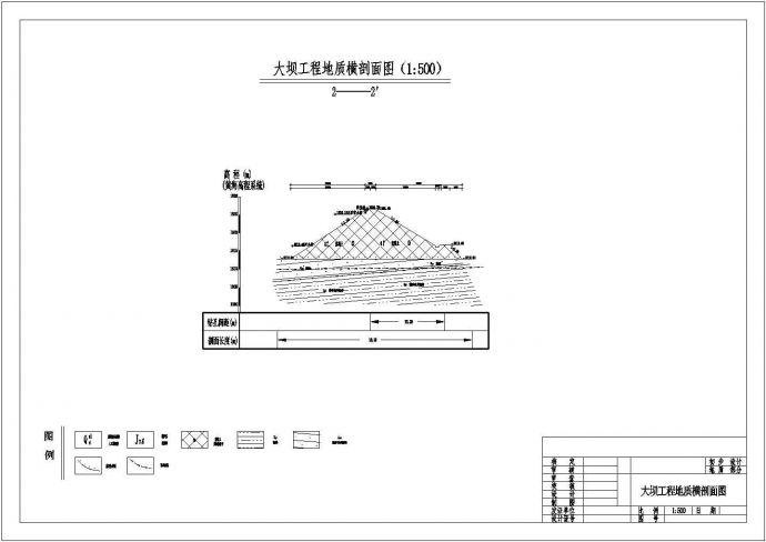 某标准水库观测设施除险加固工程初步方案设计施工CAD图纸_图1