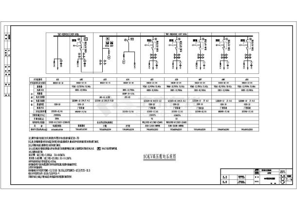 某生活基地工程配电系统设计cad全套电气施工图纸（ 含设计说明）-图一