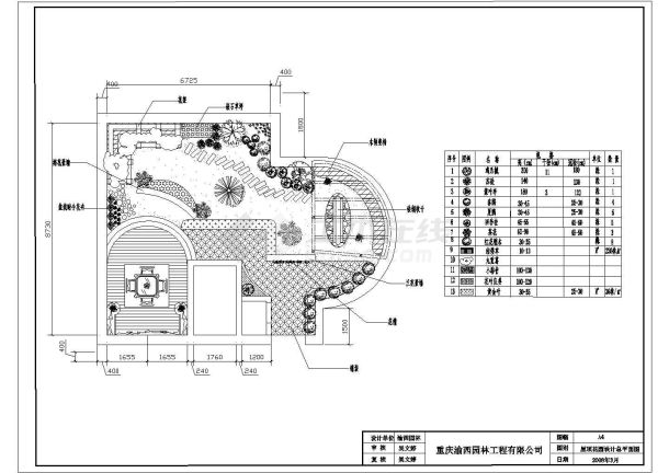 某市中心高层屋顶花园景观设计施工CAD图纸-图一
