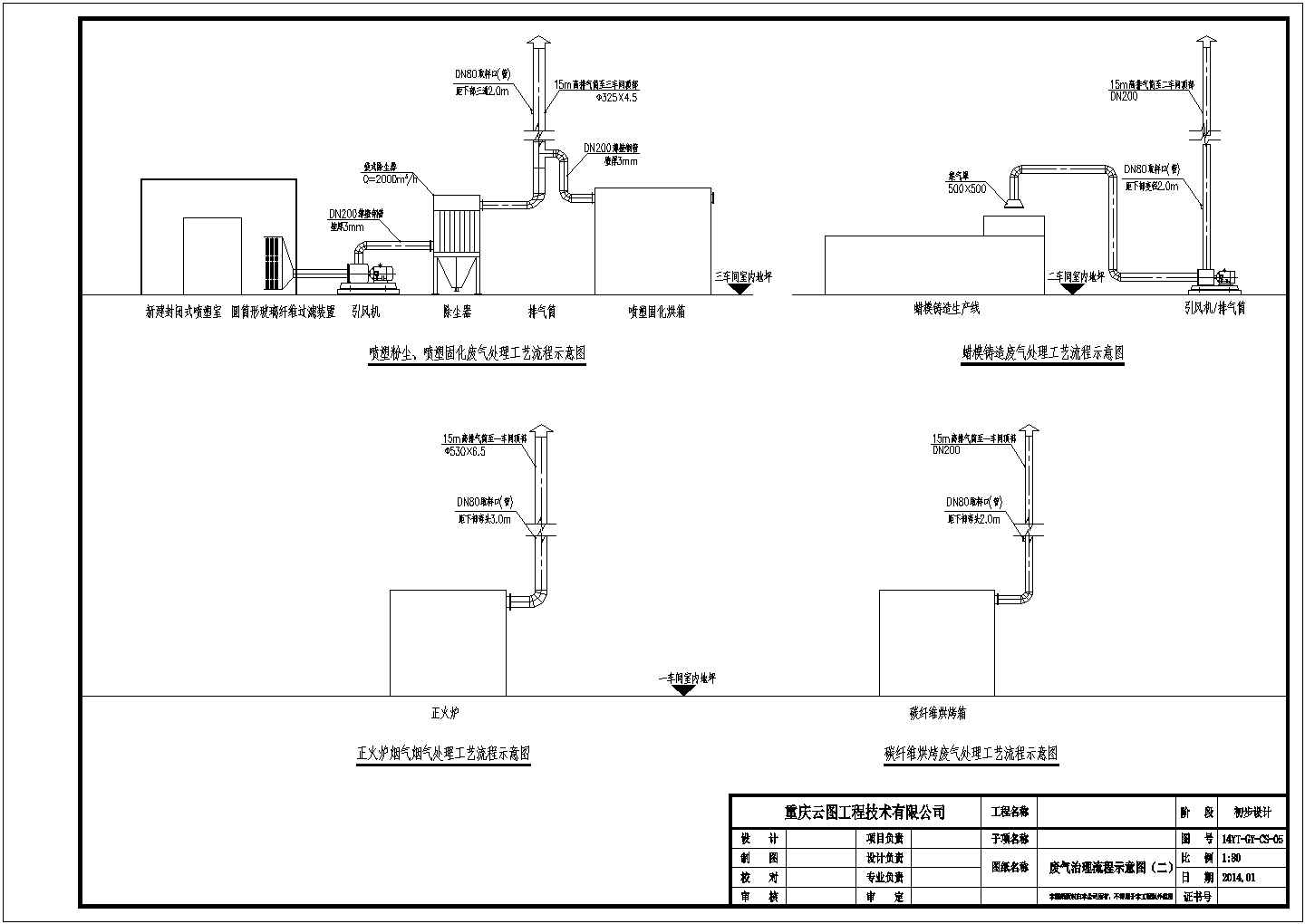 机械加工企业废气治理设计CAD图纸