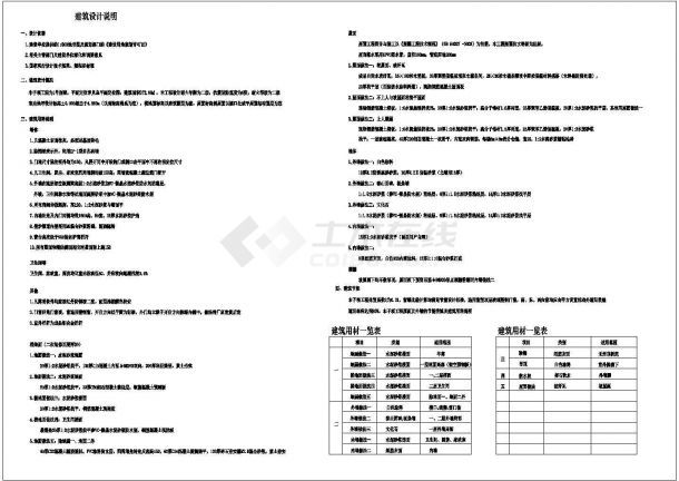 某二层框架结构现代风格别墅建筑设计cad全套施工图（含设计说明）-图一