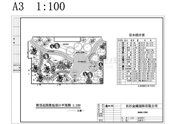 某高档小区建筑屋顶花园绿化设计施工CAD图纸-图一