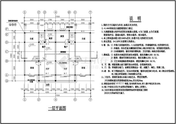 三层简约欧式别墅建筑设计施工图-图一