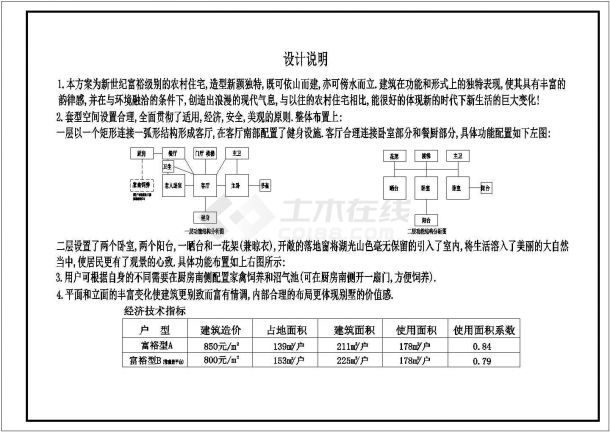 浙江省温州市某乡村镇康居住宅施工设计CAD图纸-图一